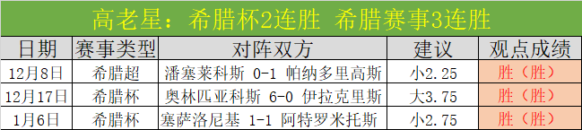 年世界杯伯,纳乌璀璨开,百年庆典同,欧博娱乐会员登录入口,欧博娱乐官网,欧博娱乐