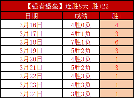 切尔西河床,深入谈判,或获小妖优,欧博娱乐会员登录入口,欧博娱乐官网,欧博娱乐