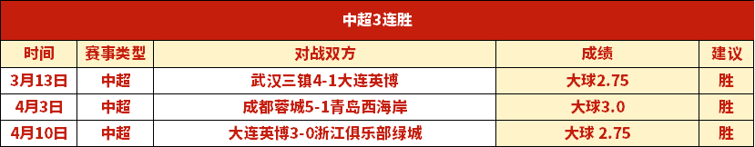 皇家贝蒂斯,主场分析,大乐透期号,欧博娱乐会员登录入口,欧博娱乐官网,欧博娱乐