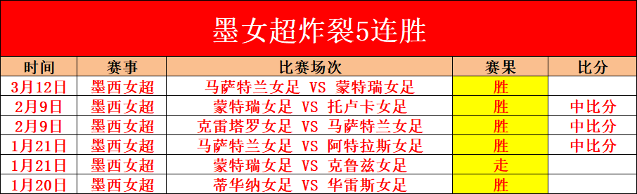 日职乙第,北九州向日,大分三神专,欧博娱乐会员登录入口,欧博娱乐官网,欧博娱乐