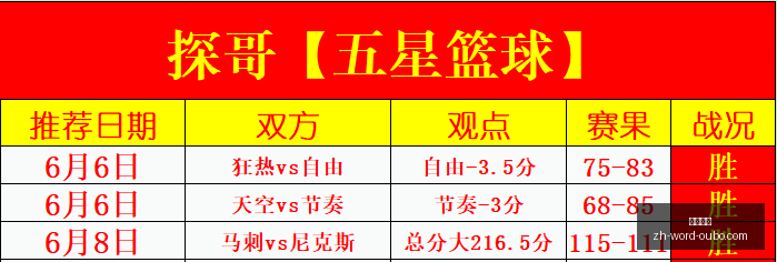 大话西游,经典版飞升,级高阶攻略,欧博娱乐官网,欧博娱乐在线,欧博娱乐游戏,欧博娱乐直播,欧博娱乐入口