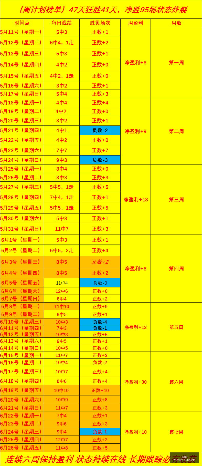 连胜神话解,密水银风暴,对决,欧博娱乐官网,欧博娱乐在线,欧博娱乐游戏,欧博娱乐直播,欧博娱乐入口