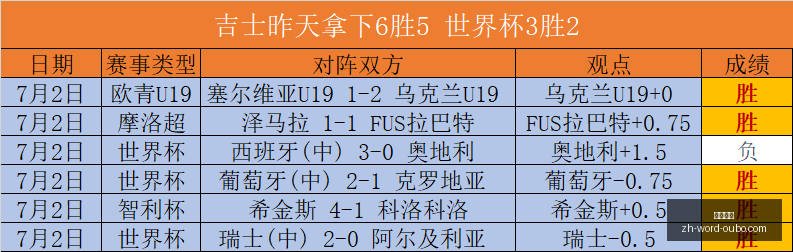 欧博娱乐,欧博娱乐官网,欧博娱乐在线,欧博娱乐官网,欧博娱乐在线,欧博娱乐游戏,欧博娱乐直播,欧博娱乐入口