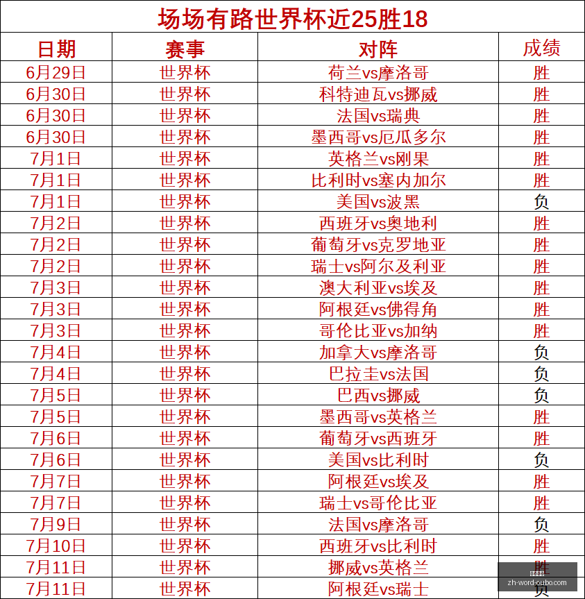 欧博娱乐,欧博娱乐官网,欧博娱乐在线,欧博娱乐官网,欧博娱乐在线,欧博娱乐游戏,欧博娱乐直播,欧博娱乐入口