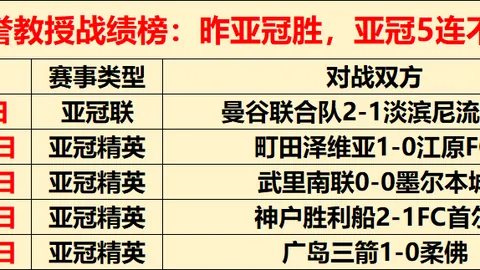 “UFC名将闭目沉思，于裁判纷争中静观战事暂歇”