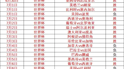 欧博娱乐，欧博娱乐游戏， 045710 6